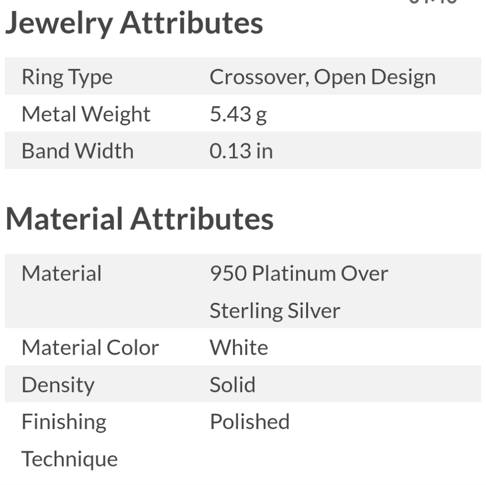 🆕️💍 5.02CTW WHITE DIAMOND SIMULANT PLATINUM OVER STERLING SILVER - SIZE 9.0💍 - Picture 9 of 12